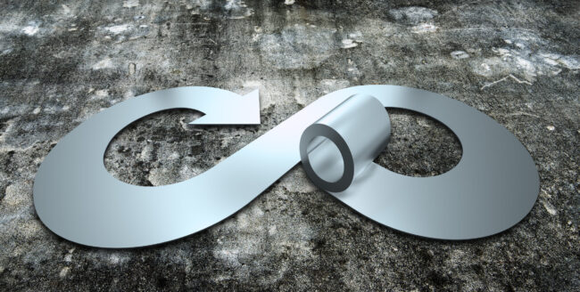 Circular economy concept